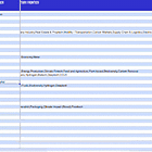 870+ Active Climate Investors: The Global Database of VCs, CVCs & Family Offices Funding Climate Tech 🌍