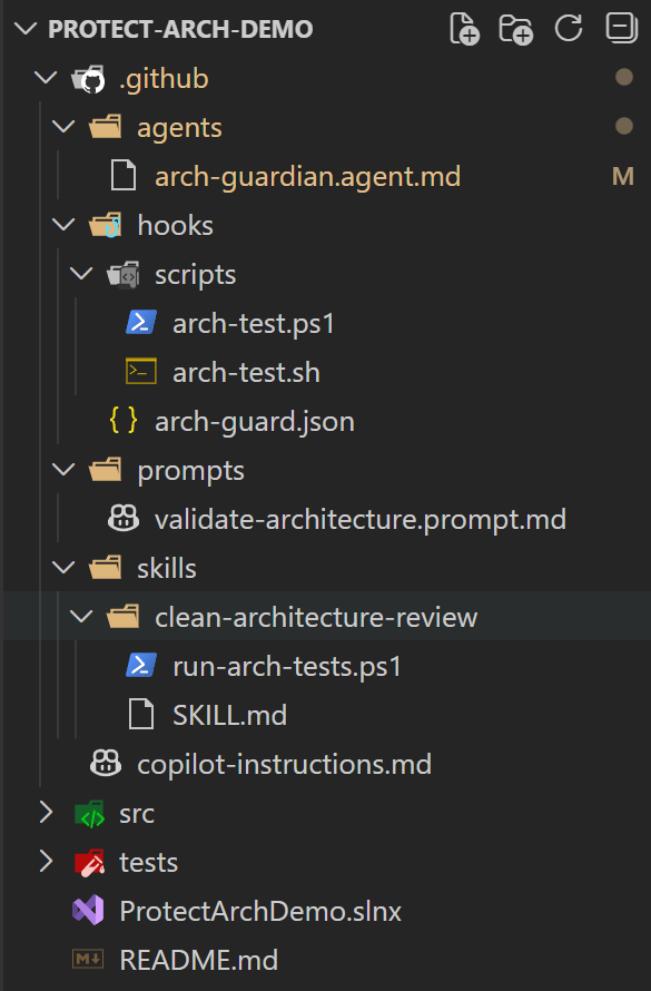 Winter Is Coming… Guard Your Architecture in the AI Era