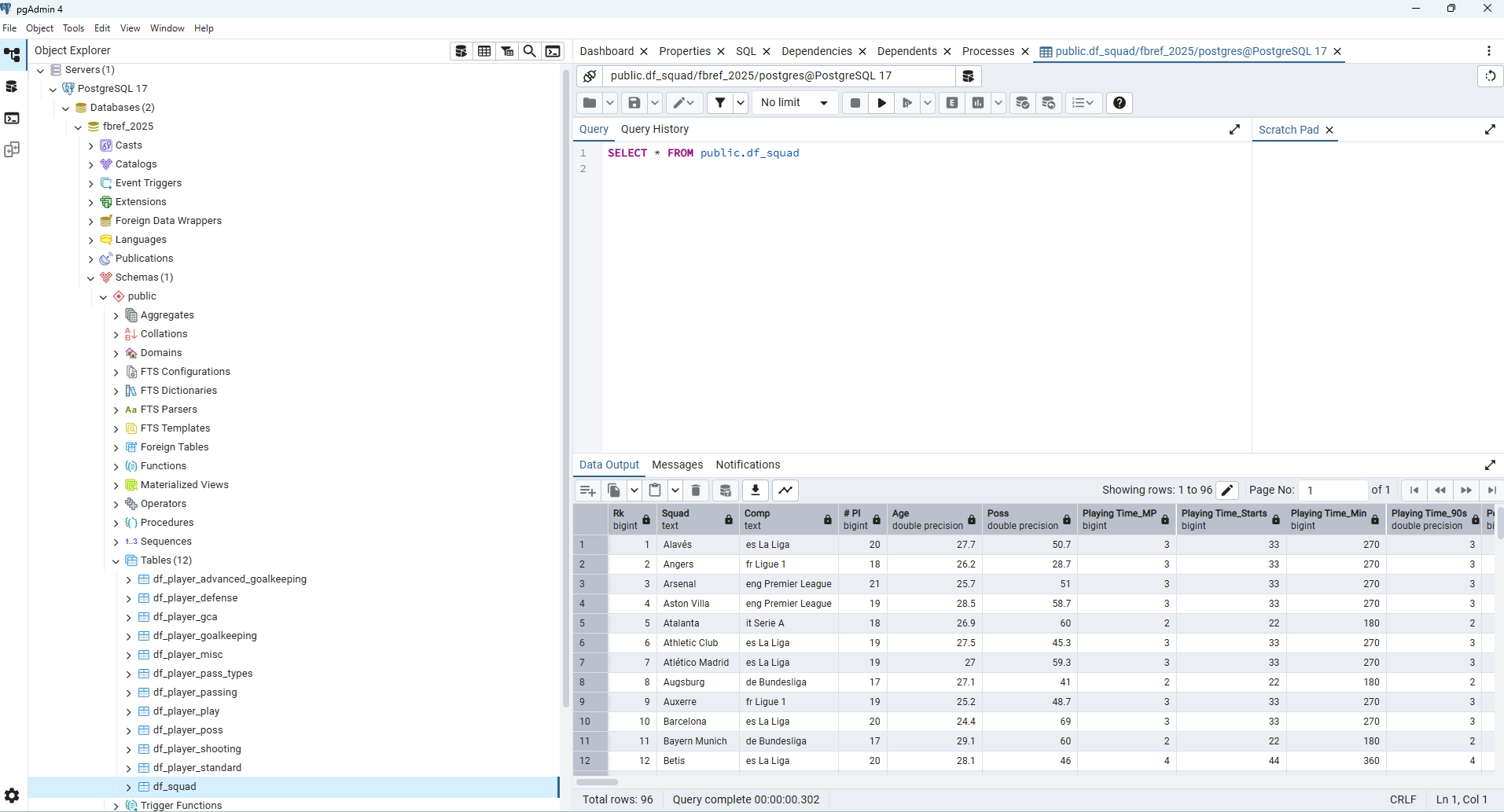 Kicking Off: Building a Free, Open-Source Football Stats Data Warehouse ...
