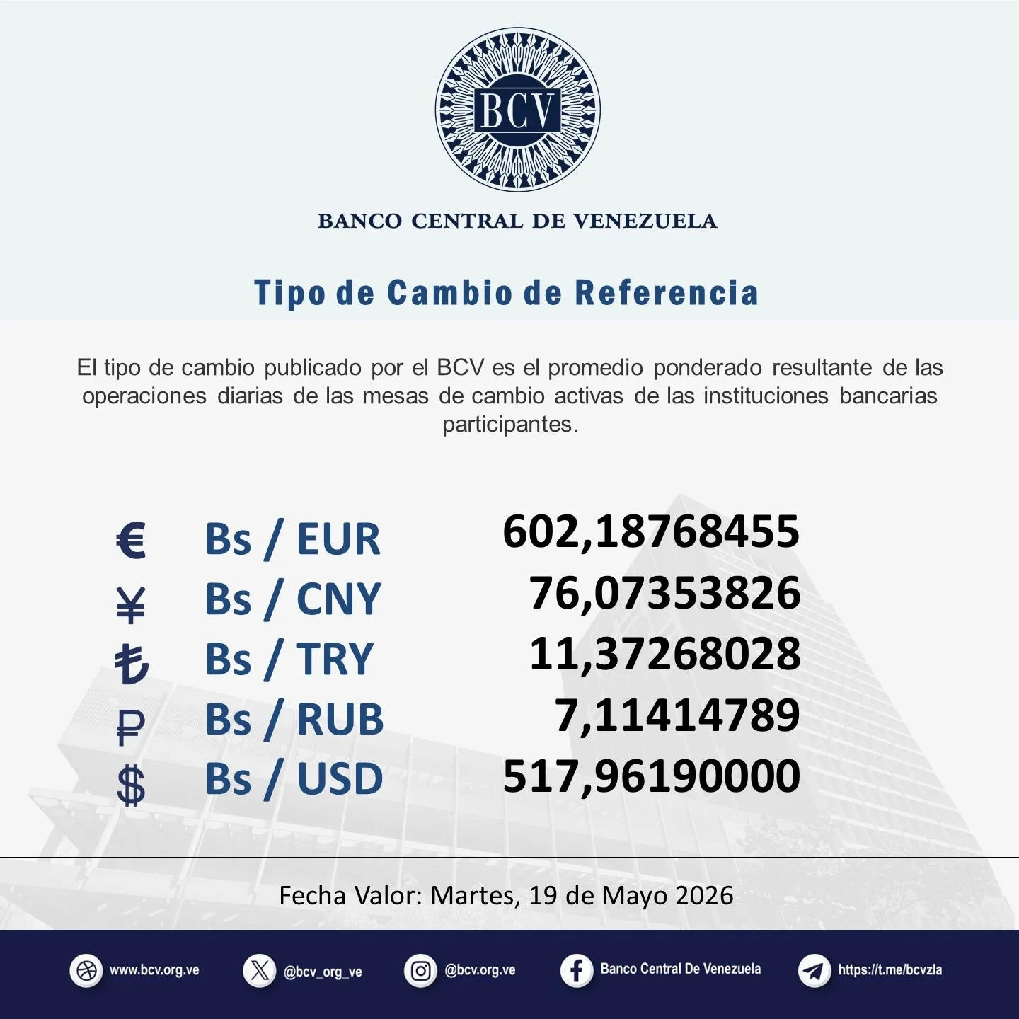 Photo by Banco Central de Venezuela on May 15, 2026. May be an image of text that says Photo by Banco Central de Venezuela on May 15, 2026. May be an image of text that says