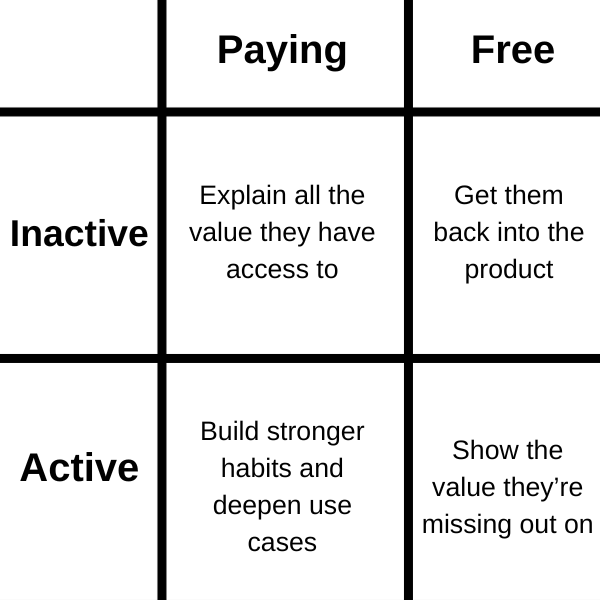🥳 2024 Push Notification Quick Start Guide