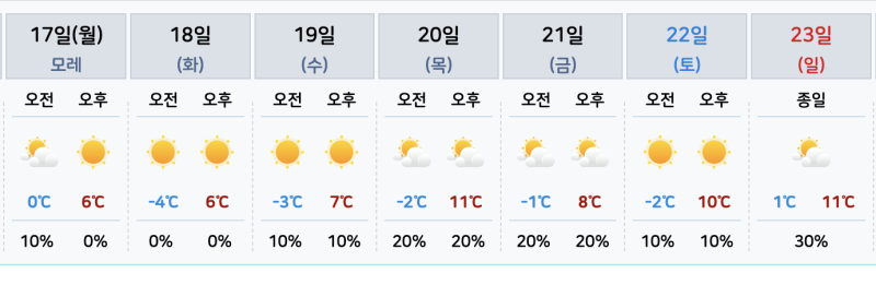 스크린샷_2025-11-15_오전_6.51.36.png 스크린샷_2025-11-15_오전_6.51.36.png