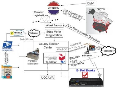 September 2025 Chairman's Corner Newsletter