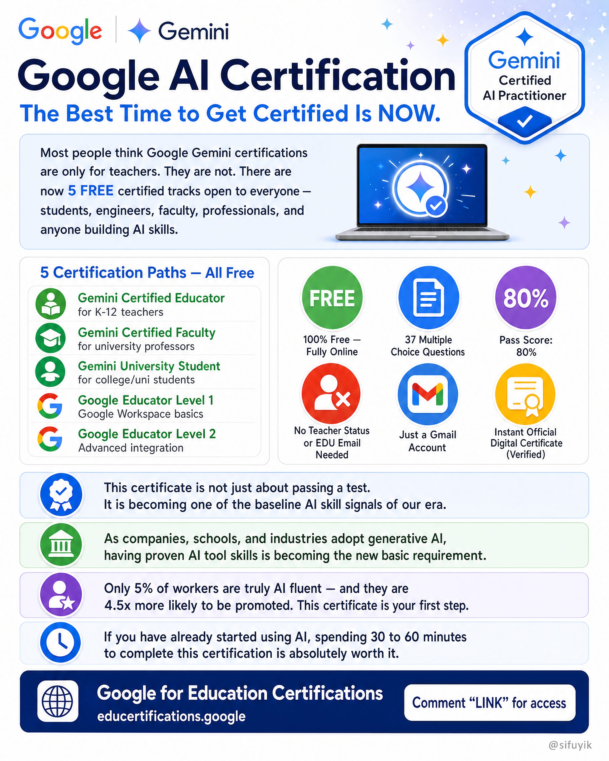Google AI Certification: The Best Time to Get Certified Is NOW