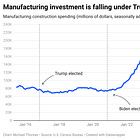 Sierra Club's Downward Spiral, Trump's Everything Tariff Strategy, and Some Good News