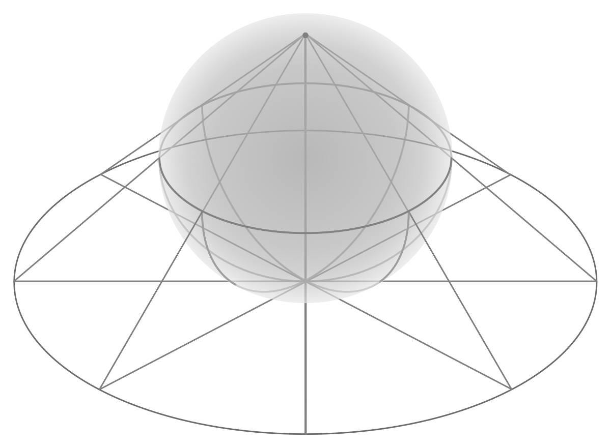 visual representation of a stereographic projection of a sphere onto a plane