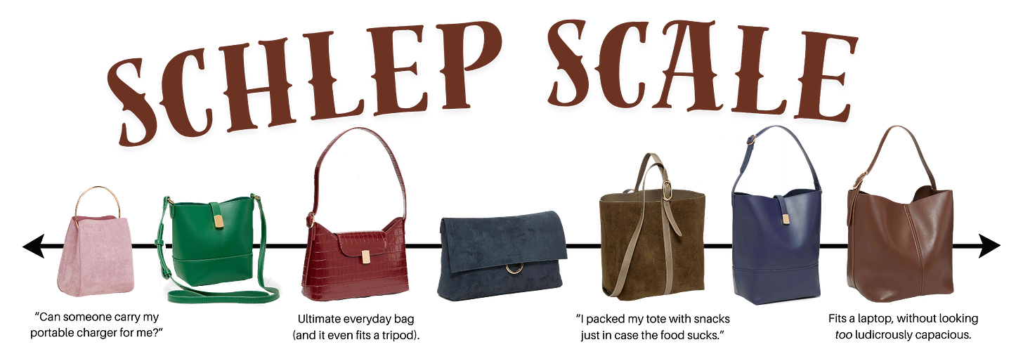 scale of Old Navy bags from smallest to largest