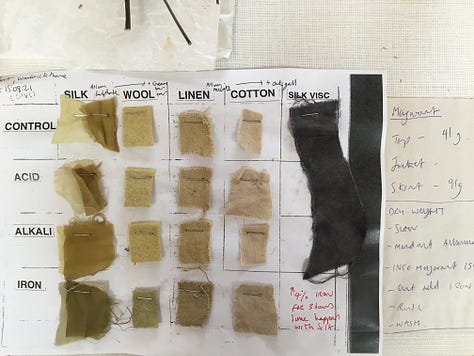 Photos showing natural dyeing experimentation, with sheets of samples with various fibre and fabric types, and two garment examples from the Phoebe English studio.