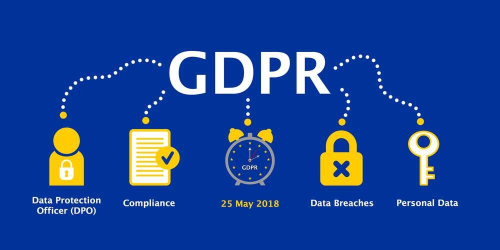 GDPR-laki on laadittu nimenomaan antamaan käyttäjille valta, kuka heitä saa seurata, mitä tietoja kerätä ja miten mainoksia kohdentaa. Tämä kuuluisi tarjota käyttäjille maksutta. GDPR-laki on laadittu nimenomaan antamaan käyttäjille valta, kuka heitä saa seurata, mitä tietoja kerätä ja miten mainoksia kohdentaa. Tämä kuuluisi tarjota käyttäjille maksutta.