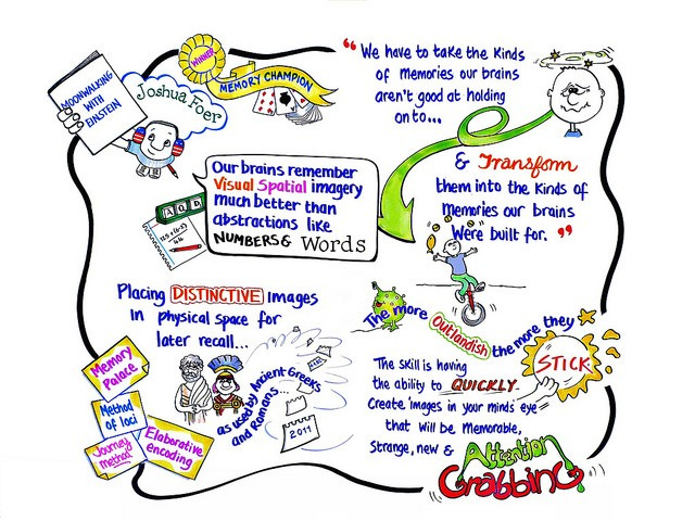 About the book About the book