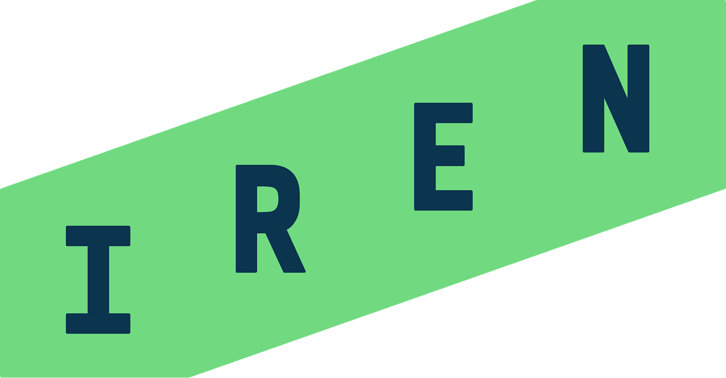 IREN (Iris Energy) logo in transparent PNG and vectorized SVG formats