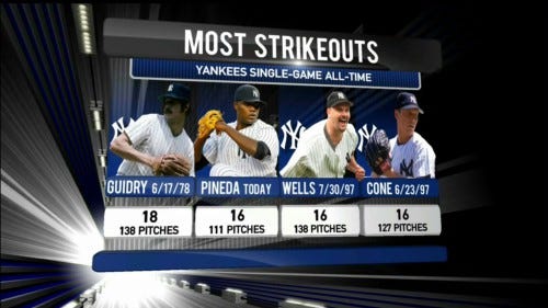 YES Network YES Network