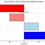 The Quant Stack | Substack
