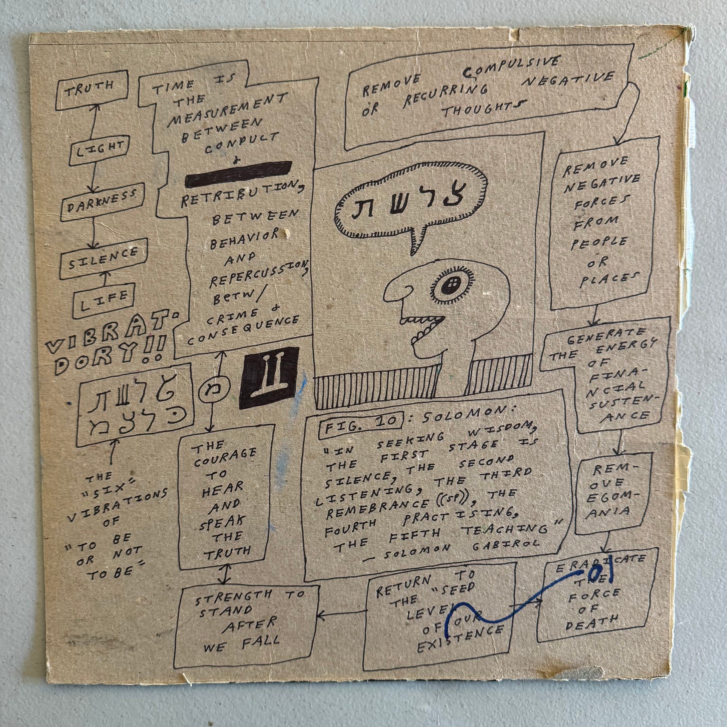 Jon Sarkin, JS-2001-6376, ink, marker on cardboard album sleeve, 2001