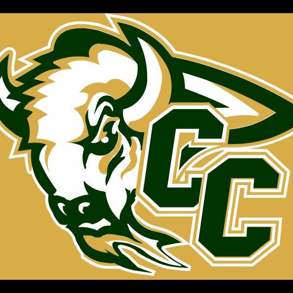 Central City High School | High School Sports | Home | Hudl