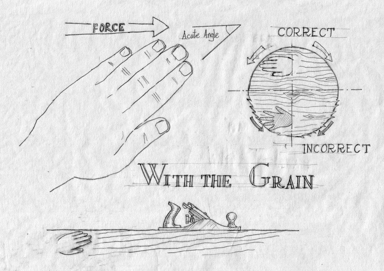 Reading and Working with the Grain, a Simple Tip | Popular Woodworking ...