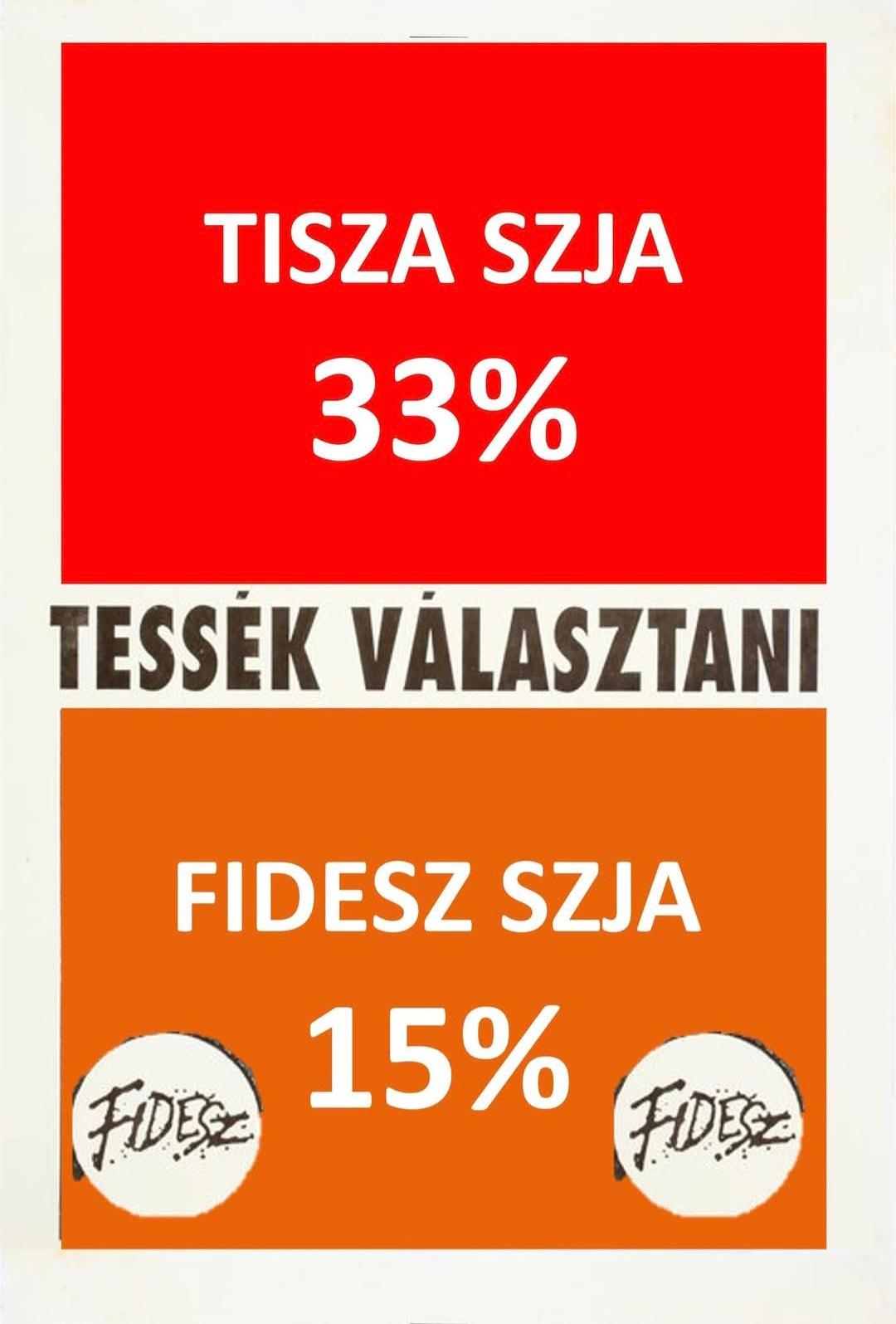 Campaign Anthems: Fidesz and Tisza's Musical Choices