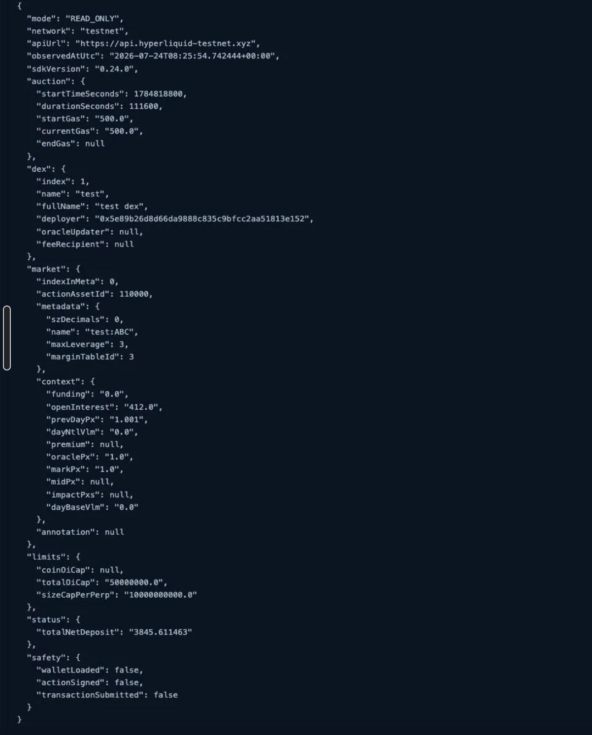 JSON snapshot of the test:ABC market on Hyperliquid testnet showing DEX index 1, market index 0, actionAssetId 110000, oraclePx 1.0, and totalOiCap of 50000000000