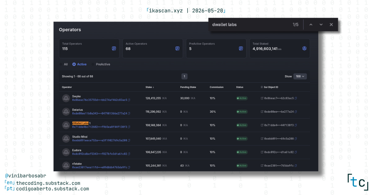 ika operators explorer ika operators explorer