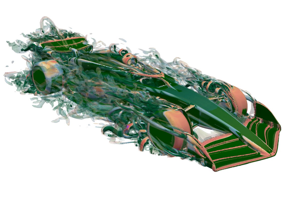 F1 Racecar CFD Simulation