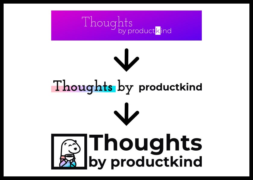 Thoughts by productkind micro-business logo evolution