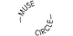Muse Circle
