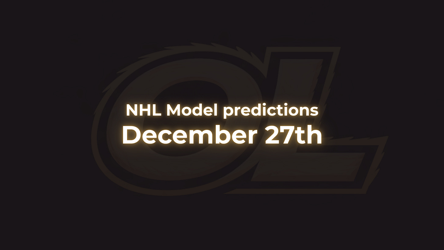NHL Betting Insights: Saturday, December 27, 2025 | Today's Picks