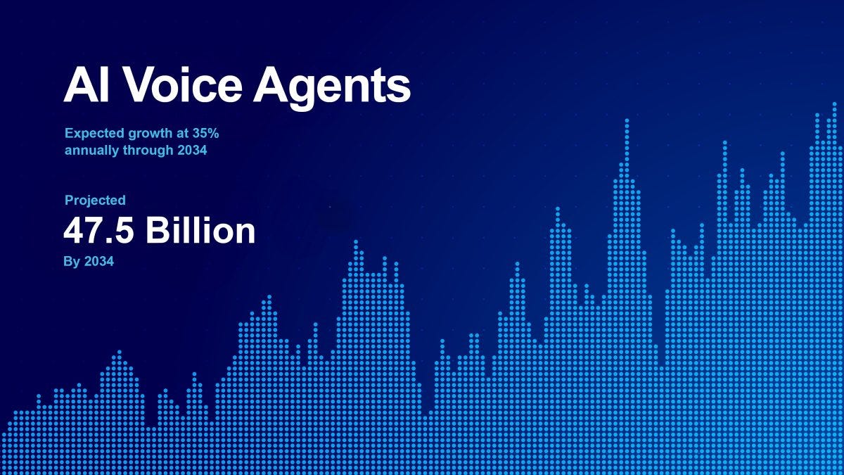 AI Voice Agents - âlyft digital Roseburg, Oregon AI Voice Agents - âlyft digital Roseburg, Oregon