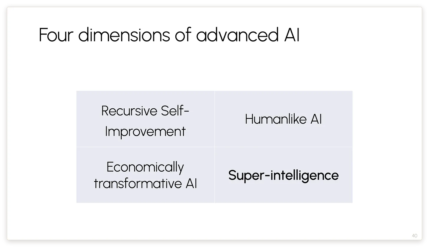 高级 AI 的四个维度
