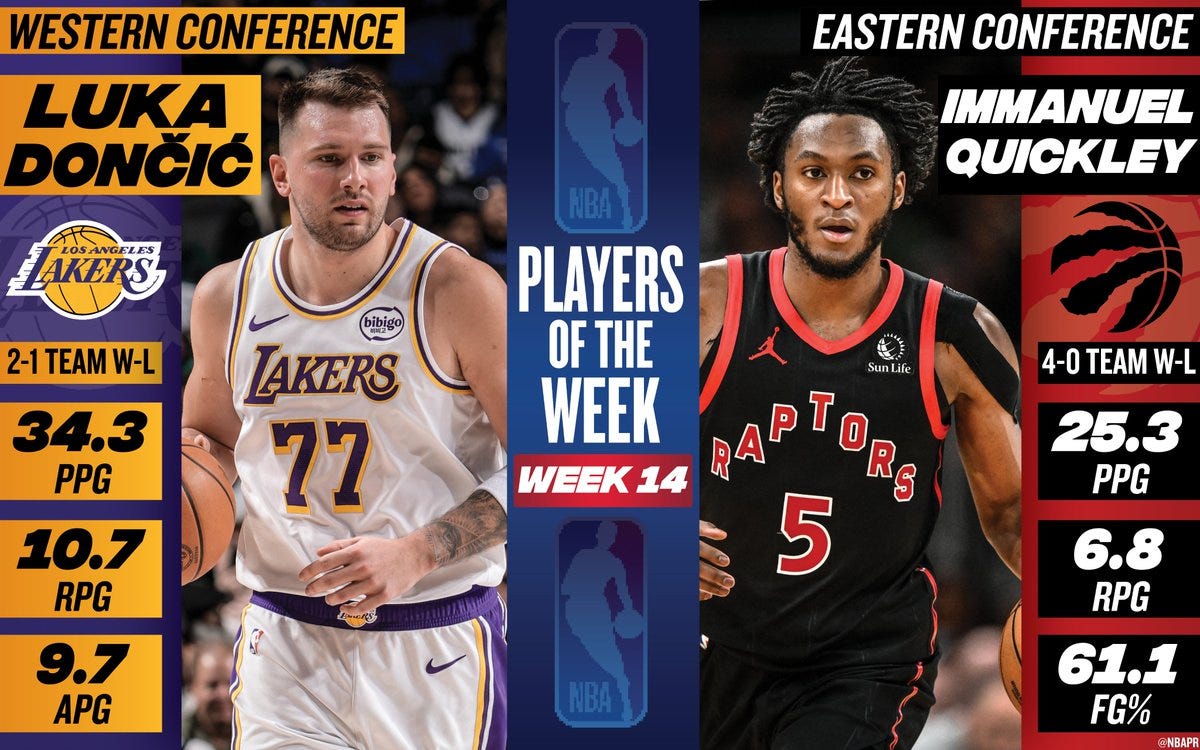Luka Doncic and the Lakers Put on a Show vs. the Bulls | HOOPS, 1/27/26
