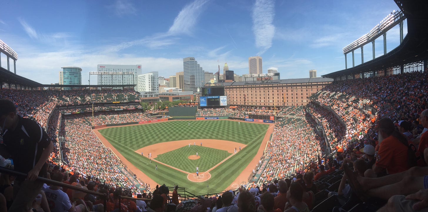 Panorama of Camden Yards on a sunny day with wispy white clouds.