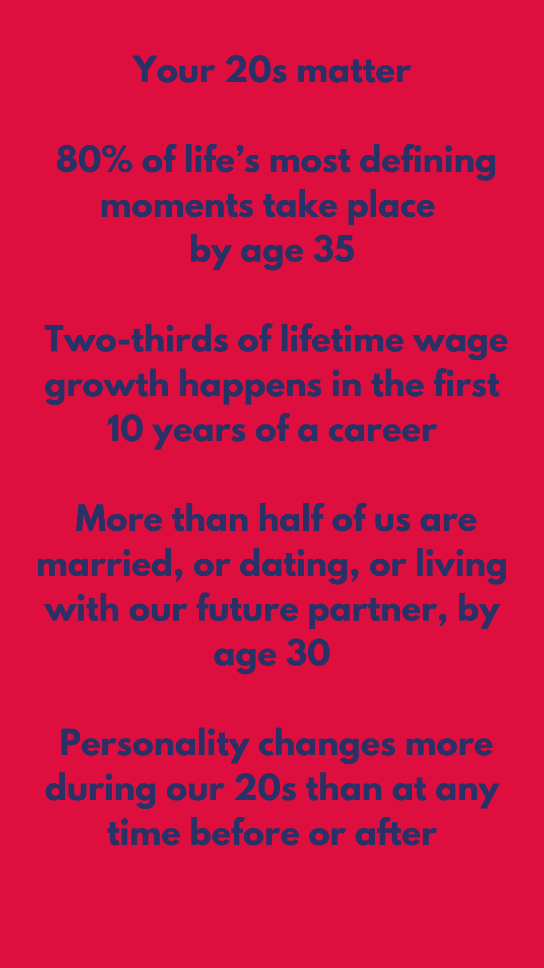 Your 20s matter. 80% of life’s most defining moments take place by age 35. Two-thirds of lifetime wage growth happens in the first 10 years of a career. More than half of us are married, or dating, or living with our future partner, by age 30. Personality changes more during our 20s than at any time before or after.