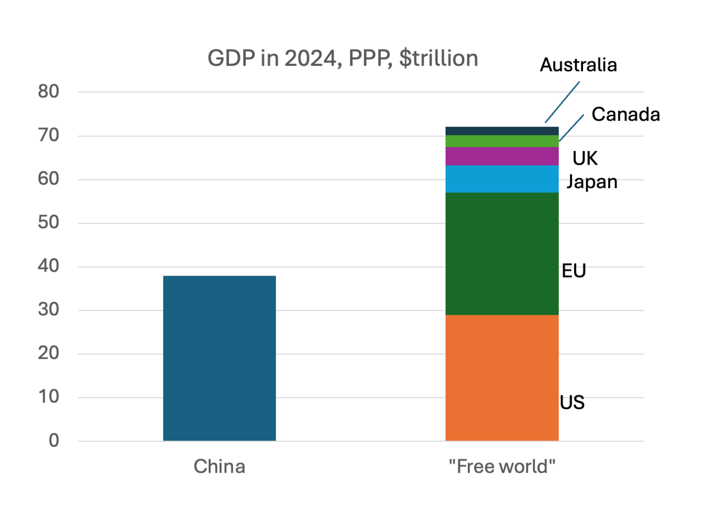 A graph of a graph with text

AI-generated content may be incorrect.