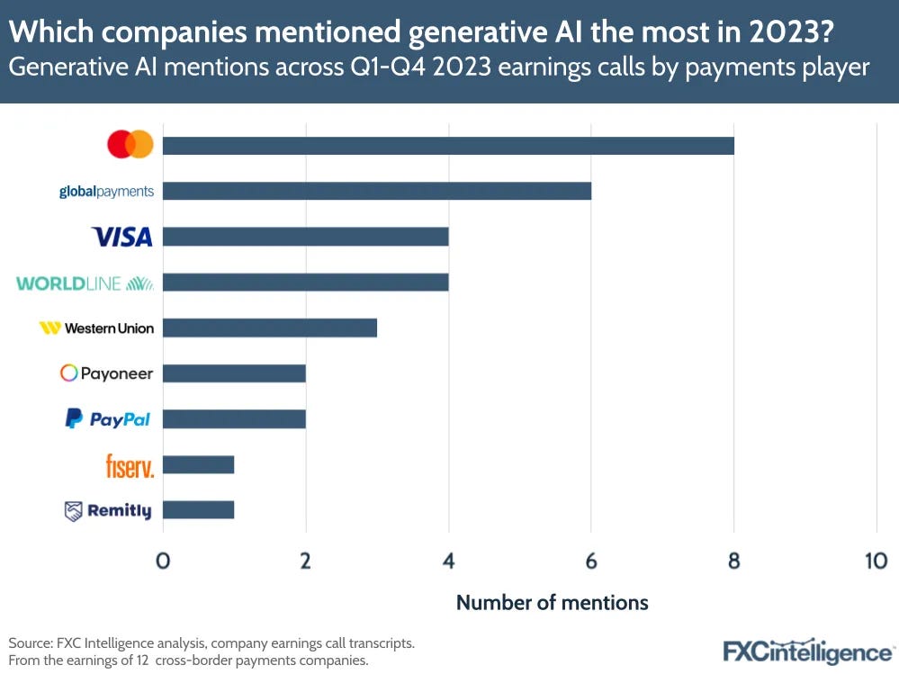 Which companies mentioned generative AI the most in 2023?
Generative AI mentions across Q1-Q4 2023 earnings calls by payments player Which companies mentioned generative AI the most in 2023?
Generative AI mentions across Q1-Q4 2023 earnings calls by payments player