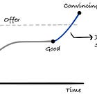 7 Must-Have Engineering Manager Stories That Will Land You the Offer