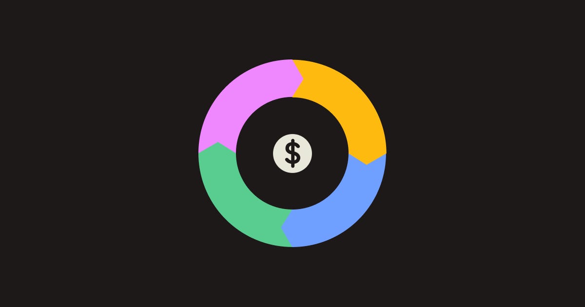 Paid isn't dead. But your playbooks need an upgrade.