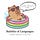 Bubbles of Languages