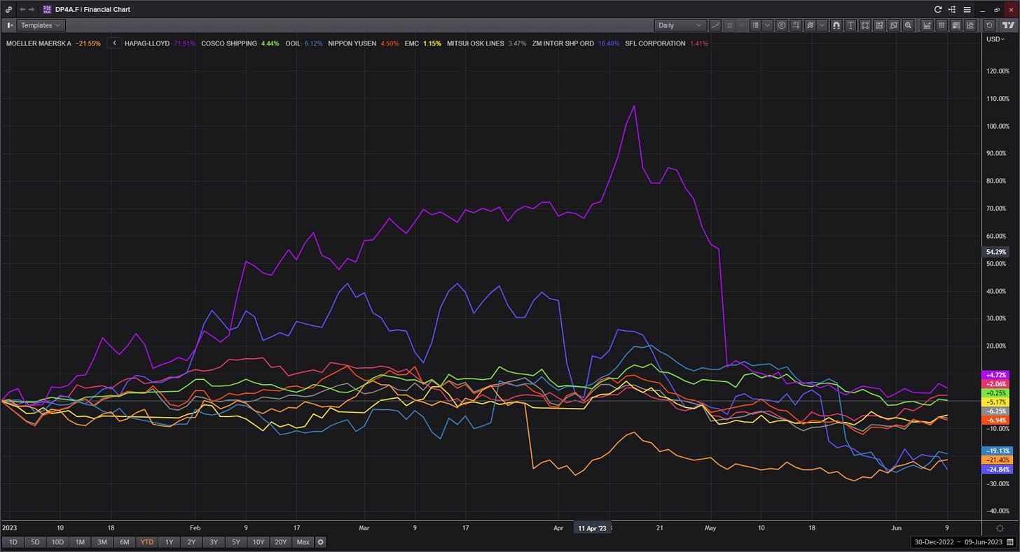 No alt text provided for this image