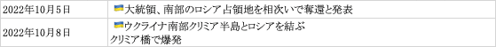 画像 画像
