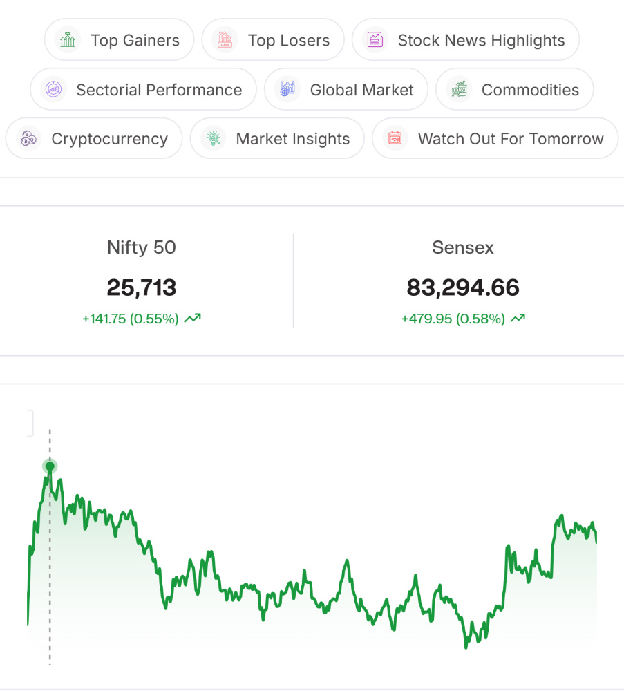Article content Article content