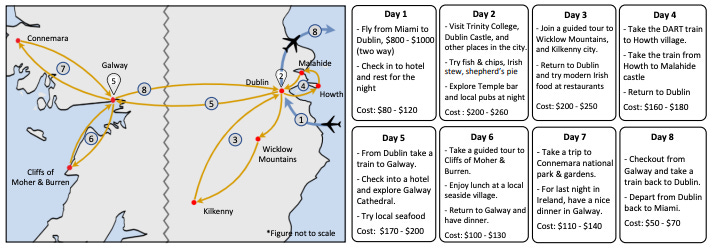 No alt text provided for this image