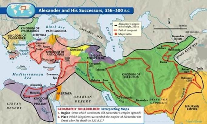 圖表· Η Αυτοκρατορία του Αλεξάνδρου | Κουίζλετ