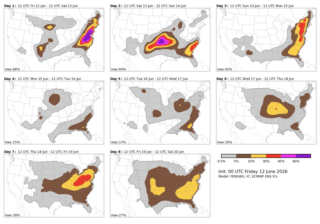 MPAS forecasts may not be available for this date