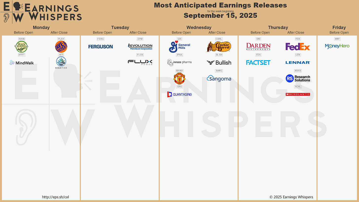 r/EarningsWhisper - The Most Anticipated Earnings Releases for the Week of September 15, 2025