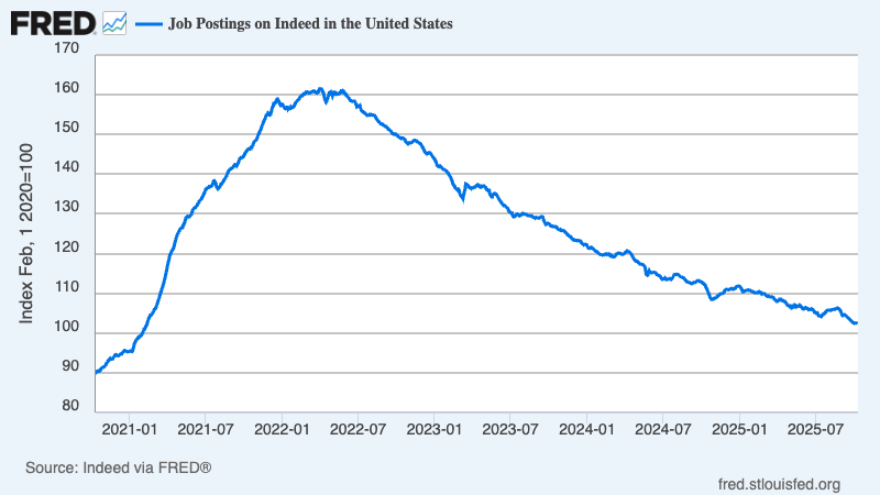 A graph showing a line

AI-generated content may be incorrect.