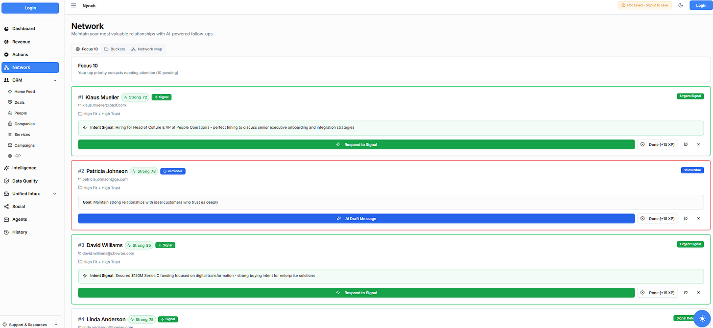 Network view showing Focus 10 priority contacts with intent signals