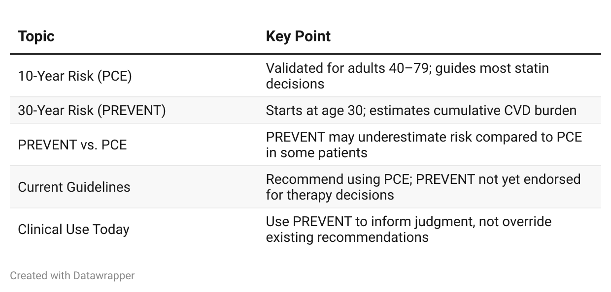 Sitemapcdatahttpsnindreferenzcompilot Years To Avoid