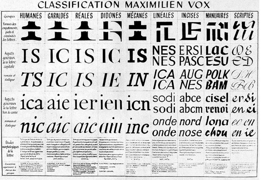 Maximilien vox, Atyp1