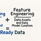 Getting to true, AI Ready Data