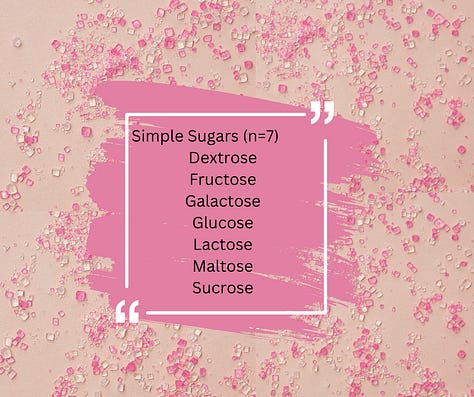 56 different names for sugar